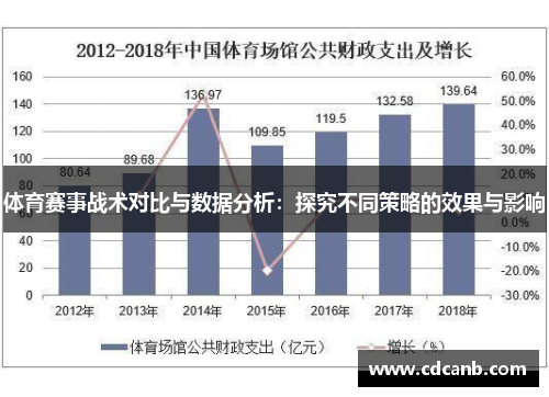 体育赛事战术对比与数据分析：探究不同策略的效果与影响