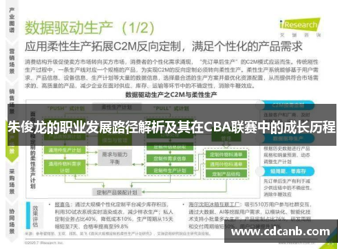 朱俊龙的职业发展路径解析及其在CBA联赛中的成长历程